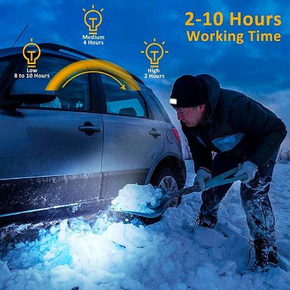 Berretto con luce - immagine 6